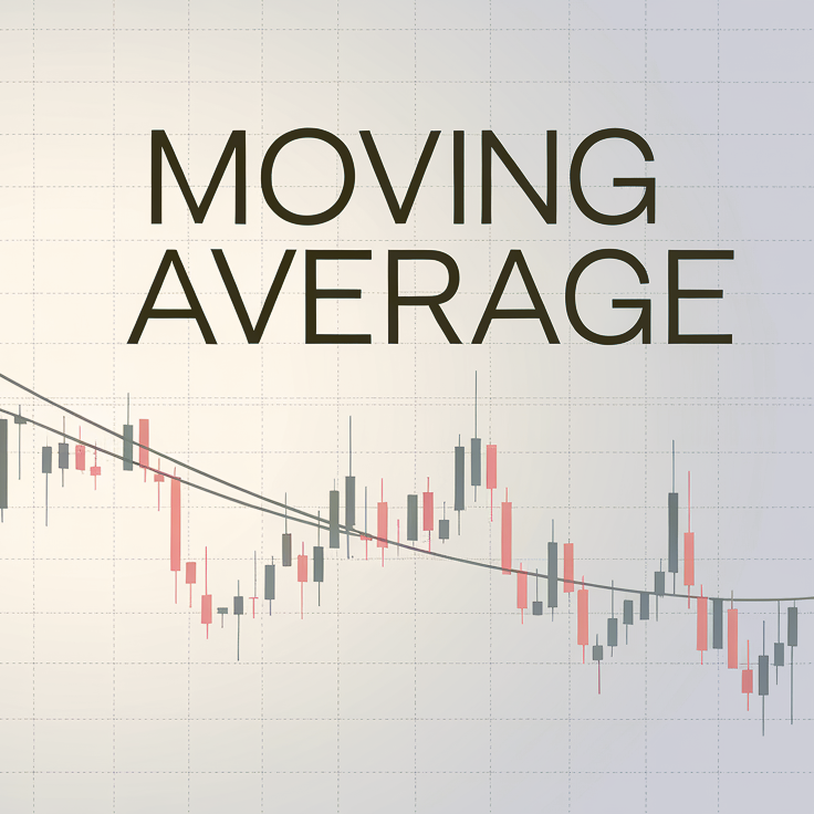Як застосовувати ковзні середні у Трейдингу?