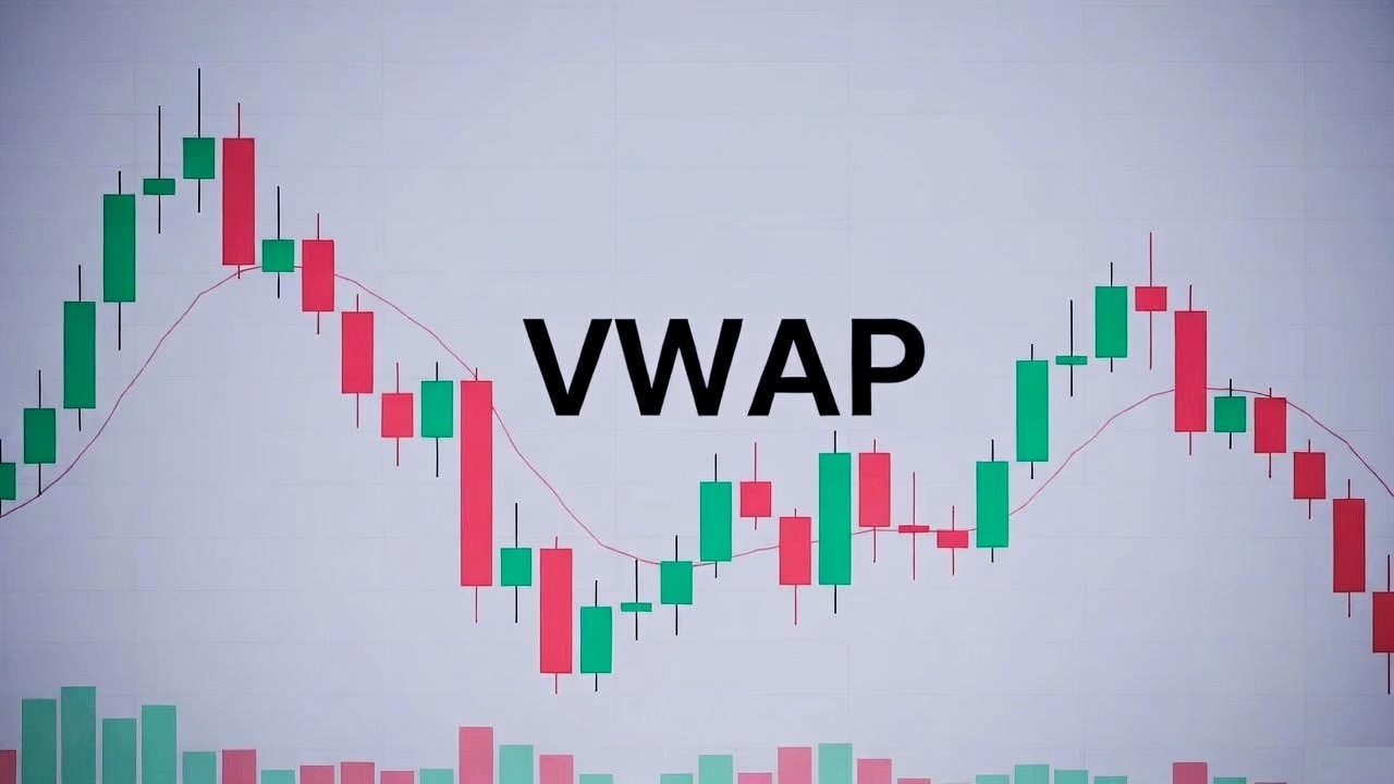 VWAP Indicator